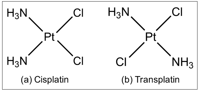 Figure 2. Chemical Structures of Cisplatin and Transplatin