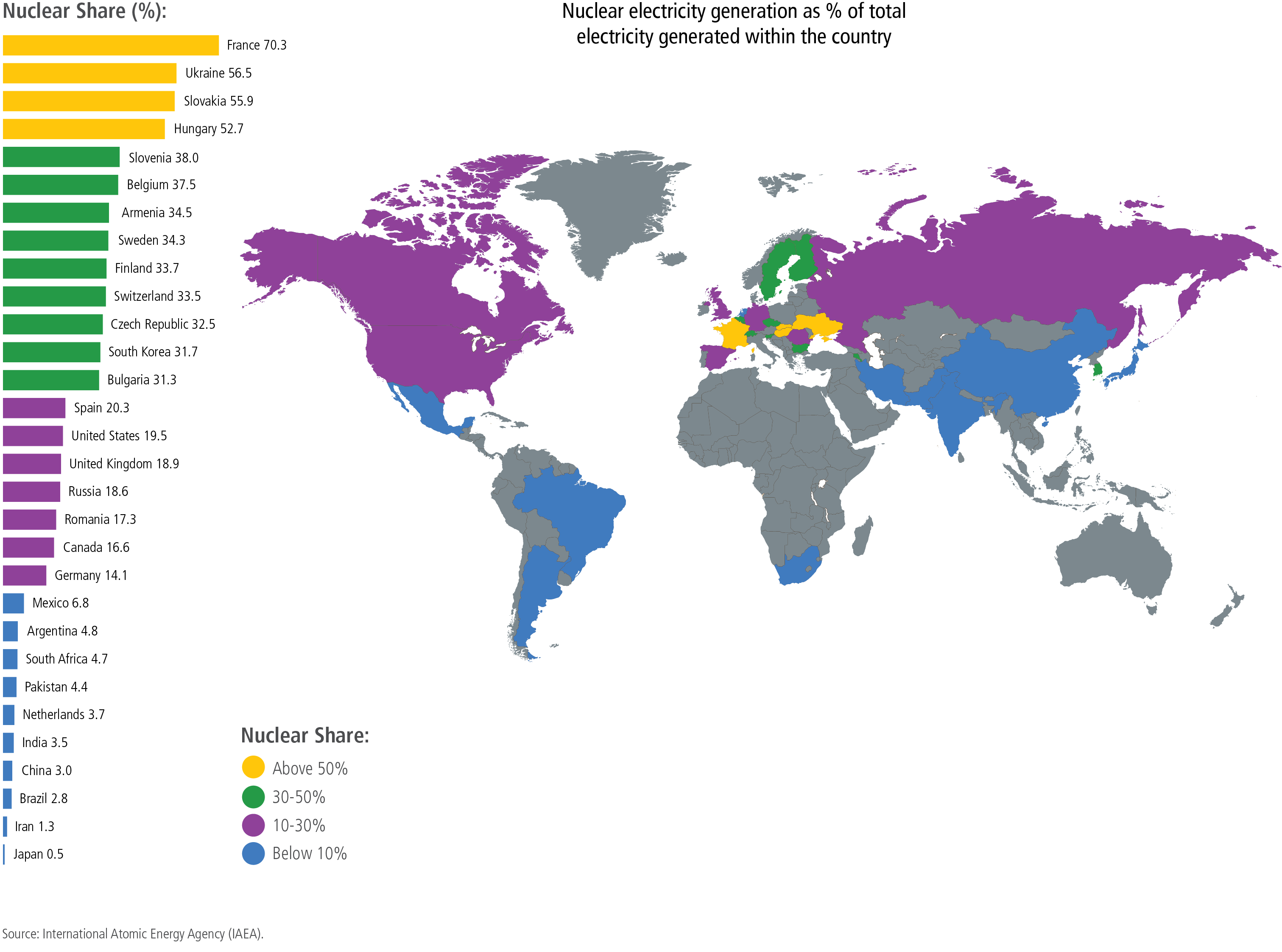 special-report-uranium-nuclear-power-play-a-critical-role-in-the-u-s