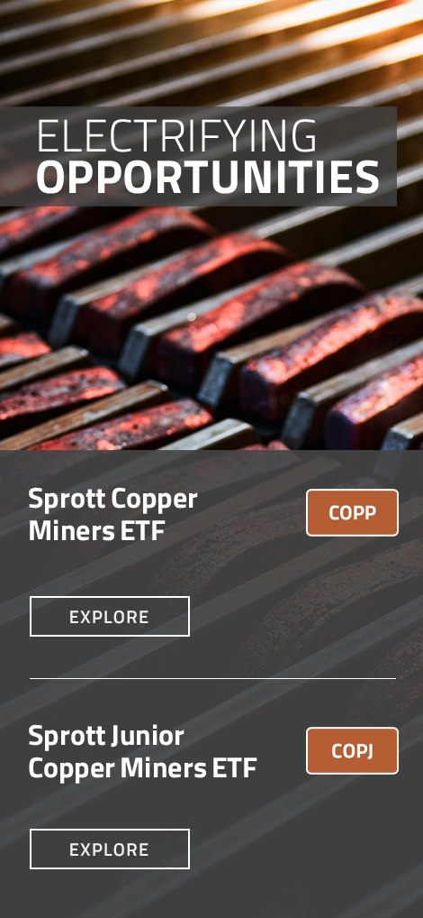 Sprott Copper Miners ETF